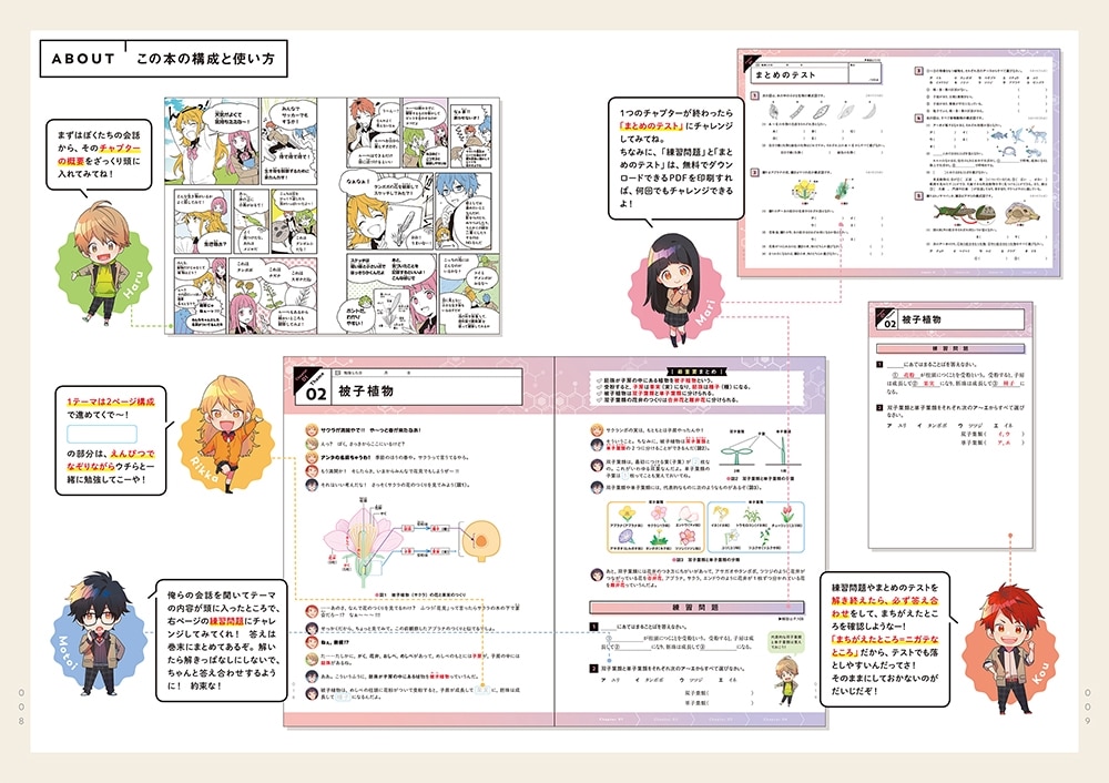 二訂版　ゼッタイわかる　中１理科