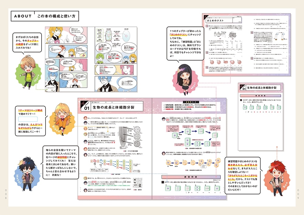 二訂版　ゼッタイわかる　中３理科