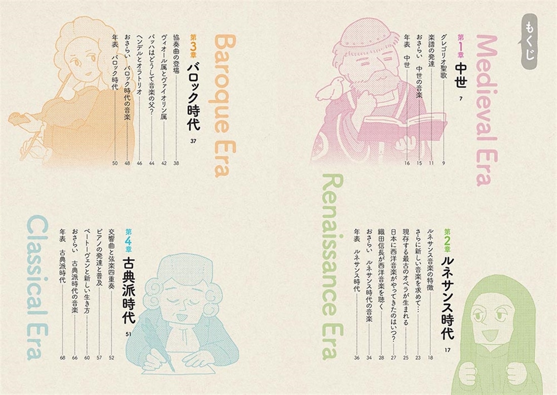 マンガでわかるクラシック音楽の歴史入門
