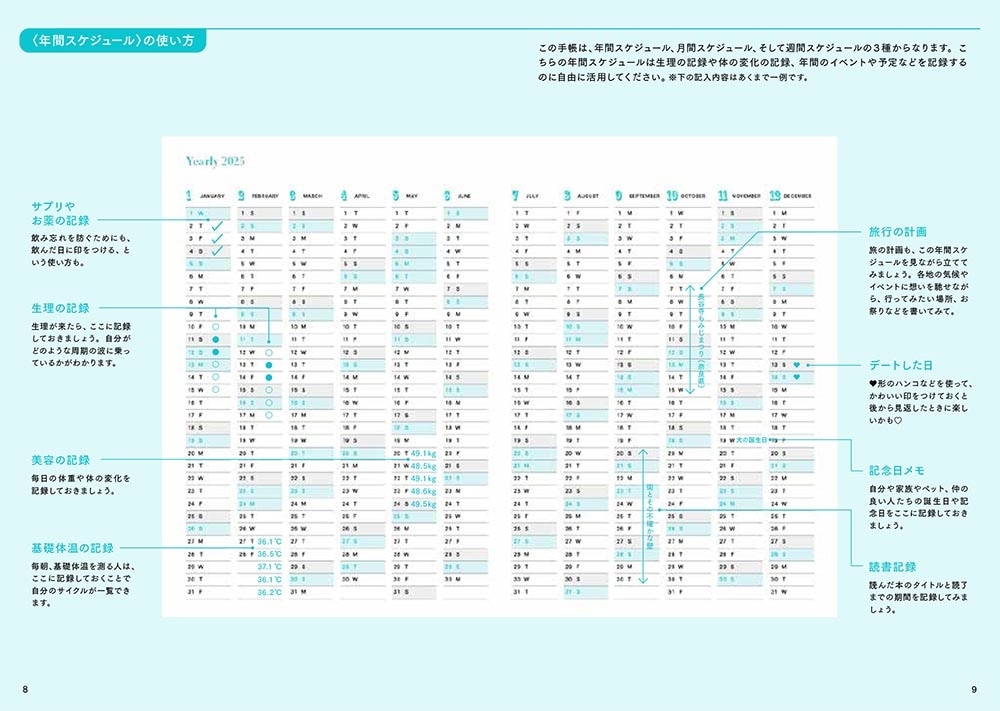 超簡単！　人生がワープする設定変更手帳2025