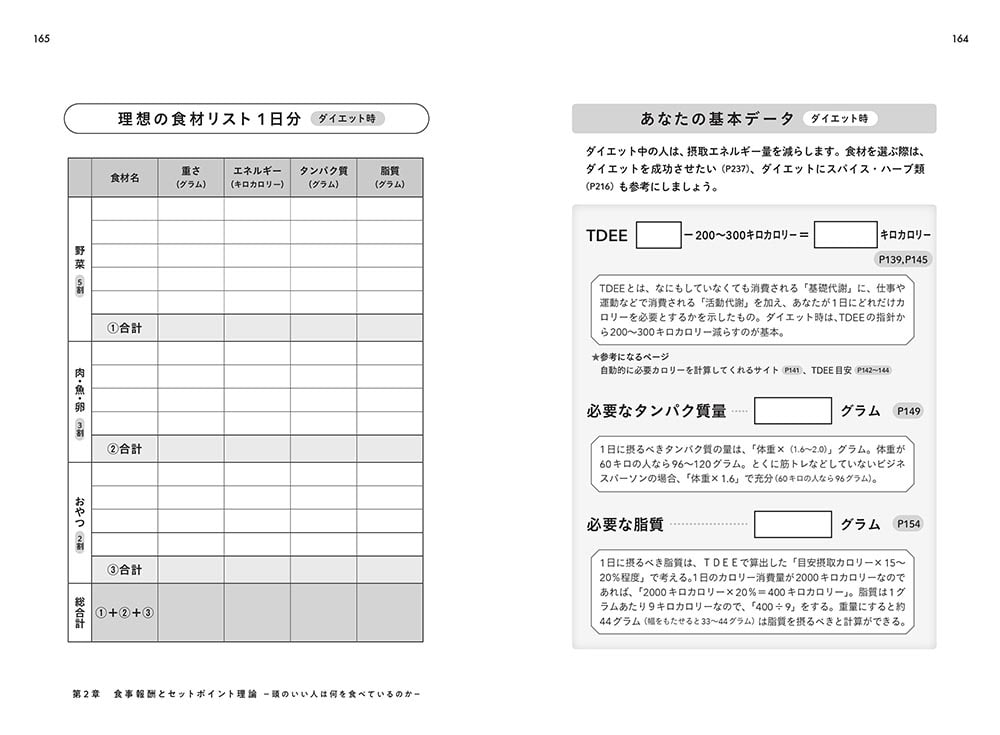 昨日の爆食がチャラになる最強の科学的食事法 リセットレシピ