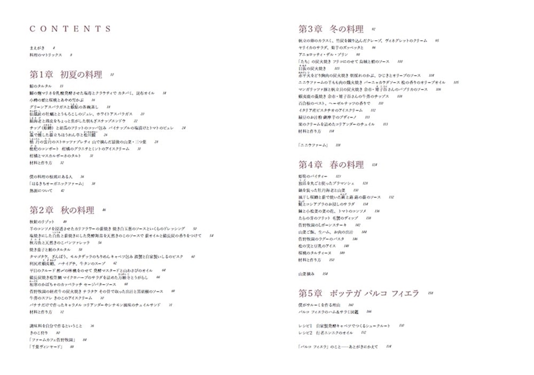 パルコ フィエラ ハムと発酵の研究所