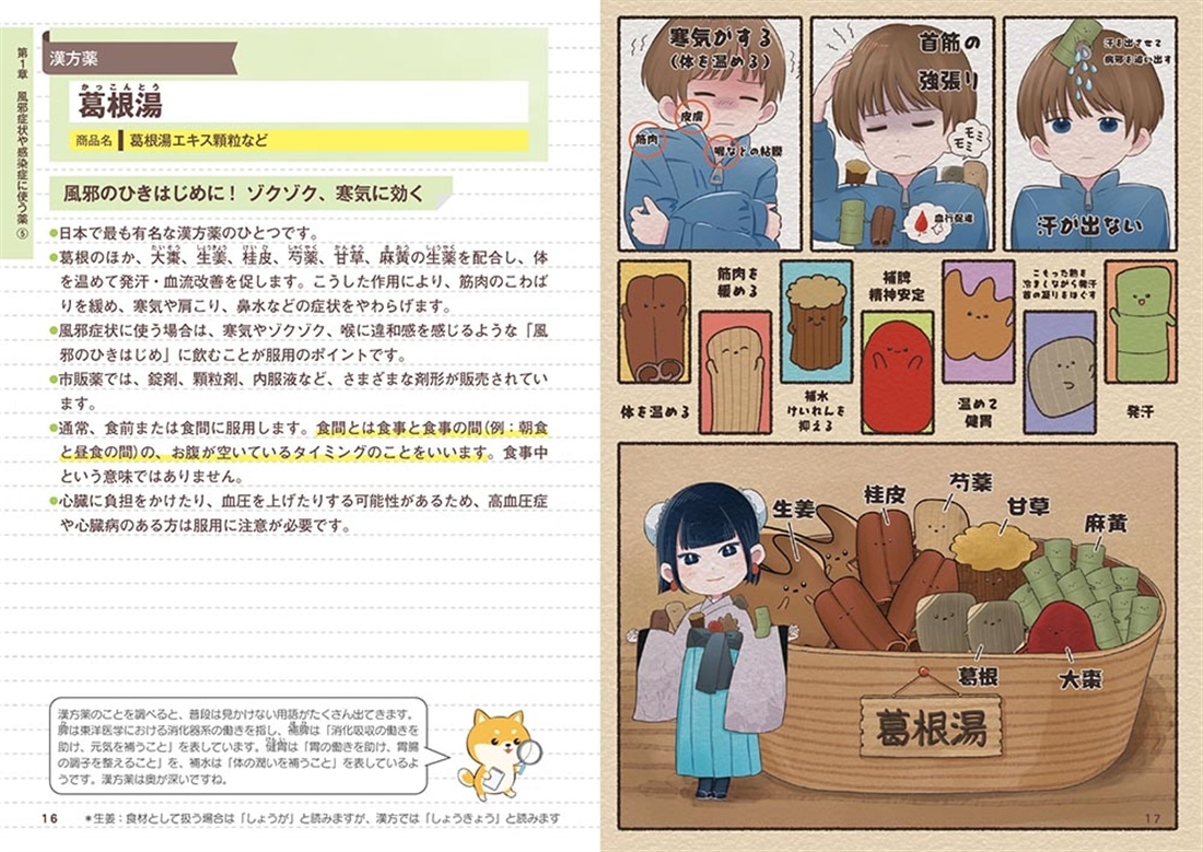 イラストでつながる薬のはたらき