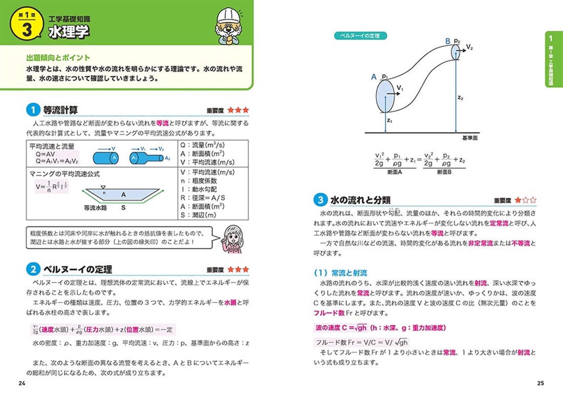 この１冊で合格！ 土木系YouTuberちゃんさとの2級土木施工管理技術検定【第1次・第2次】　テキスト＆問題集