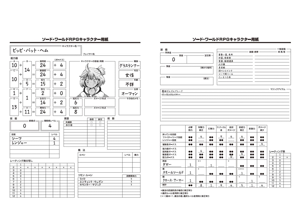 ソード・ワールド2.5リプレイlinkフォーセリア キャラクターシートが古すぎて、若干バグってるみたいです。