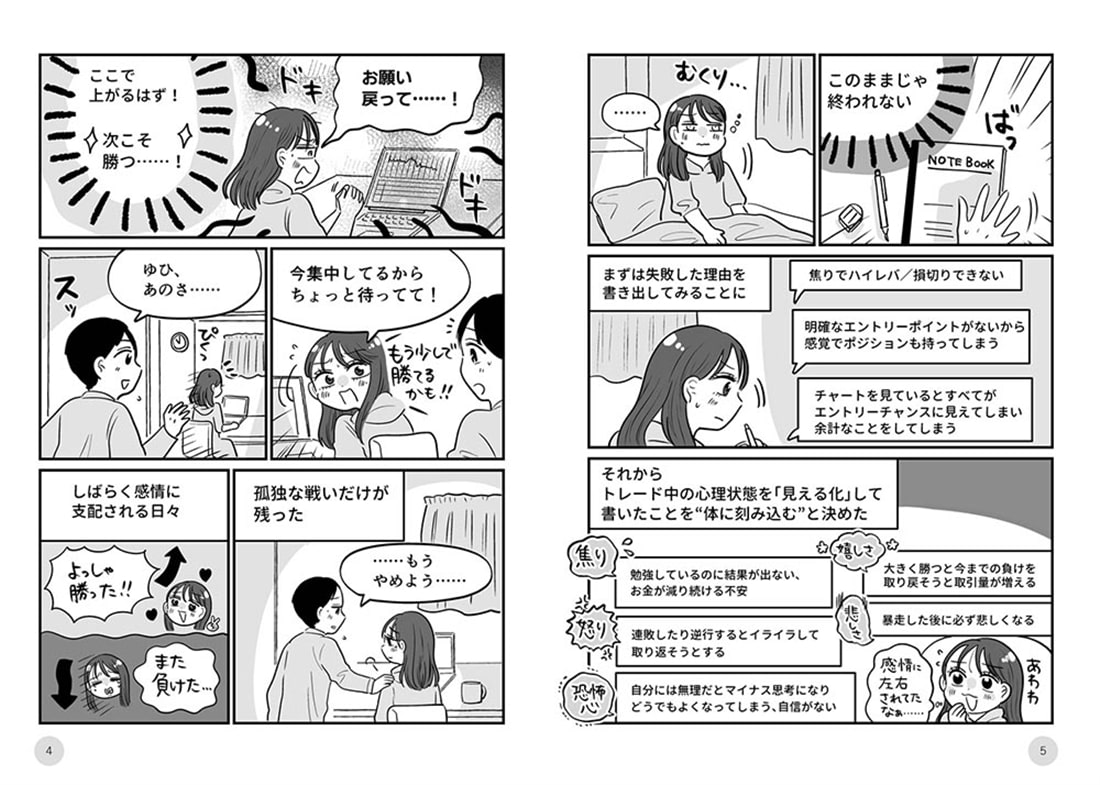 知識ゼロから始める「期待値FX」 鬼検証で再現する常勝トレードの仕組み化