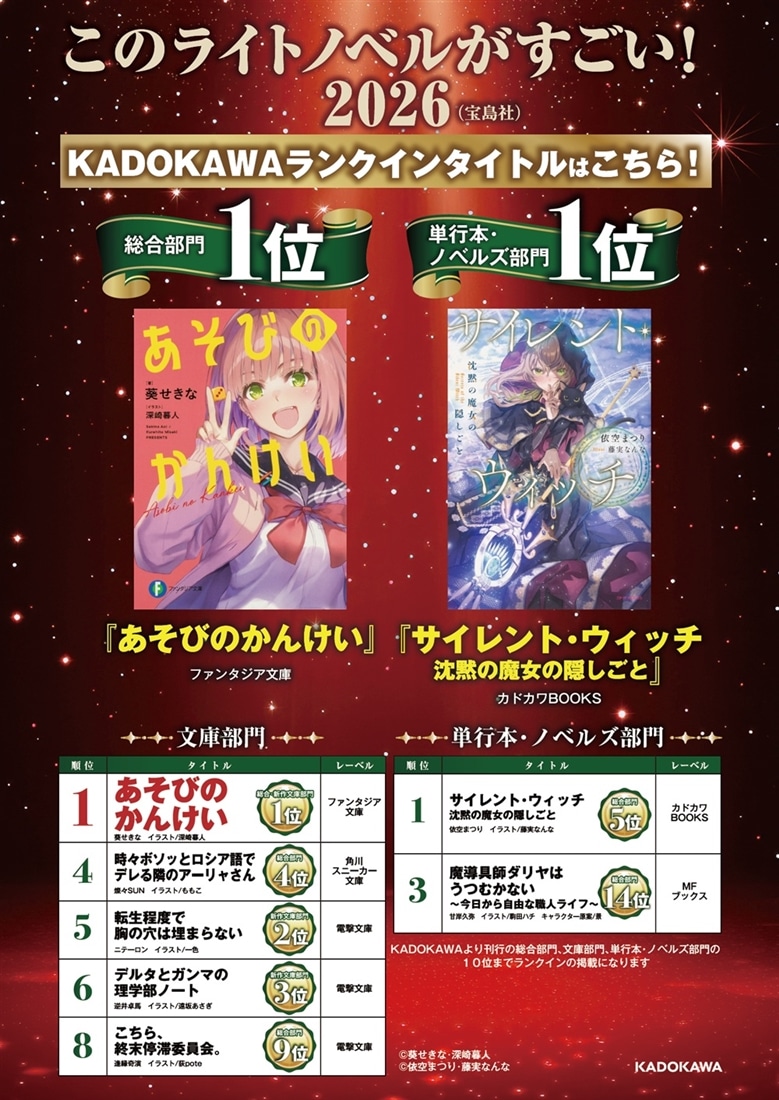 サイレント・ウィッチ X 沈黙の魔女の隠しごと