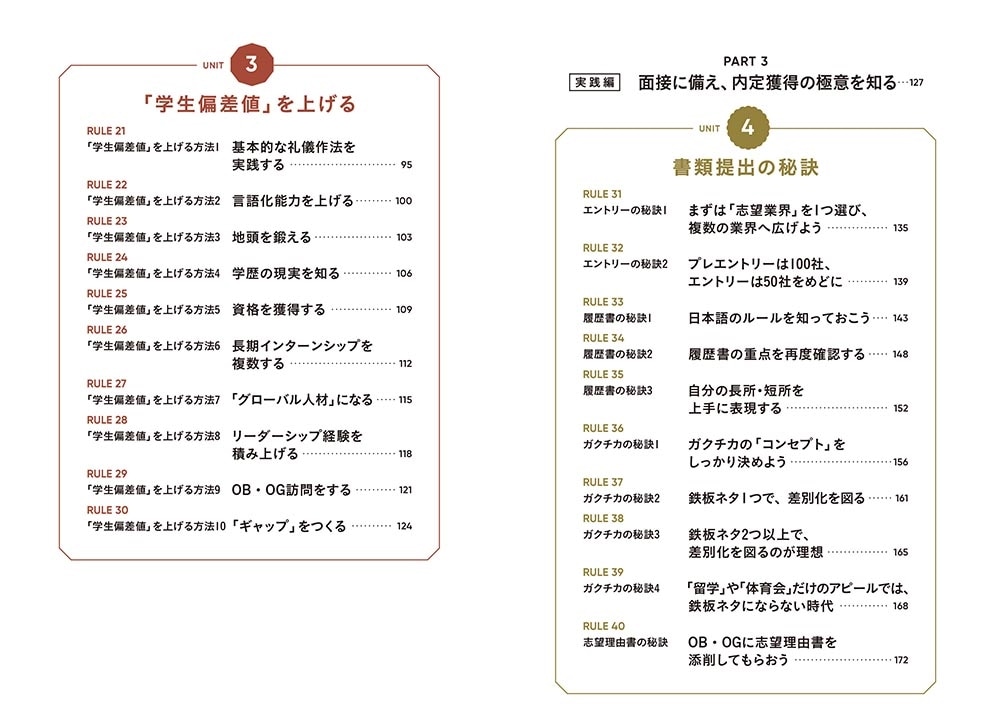 勝てる就活ルール50 負けないガクチカをつくる大学4年間の過ごし方