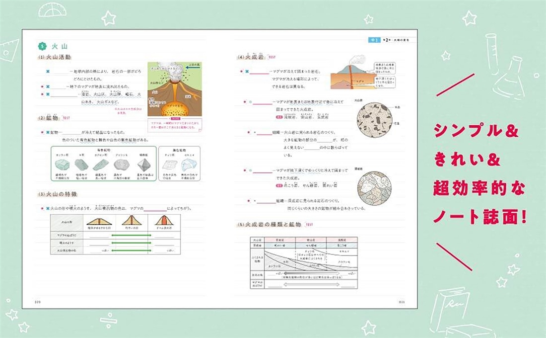 ポイント整理でテストの点数超アップ！ 中学理科のまとめノート