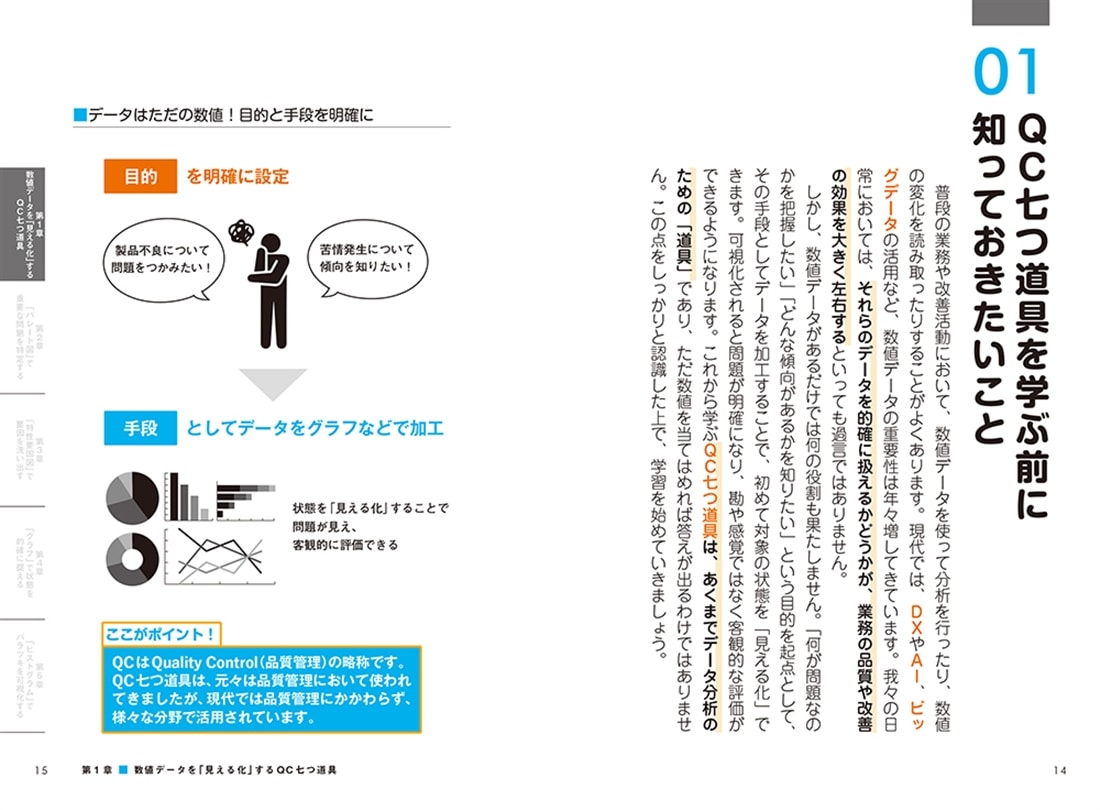 ［ポイント図解］ＱＣ七つ道具が面白いほどわかる本