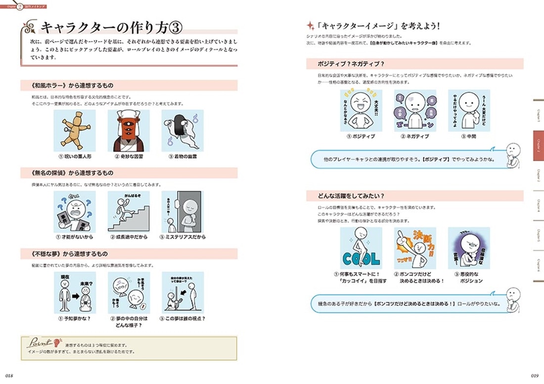 TRPGに使える　キャラ立ち絵の描き方