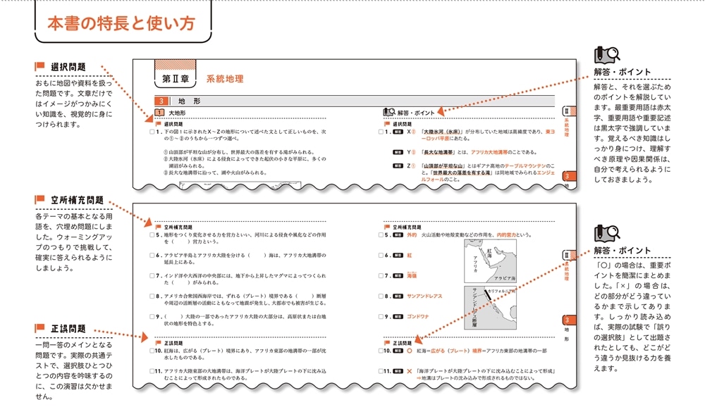 改訂版　大学入学共通テスト　地理総合、地理探究の点数が面白いほどとれる一問一答