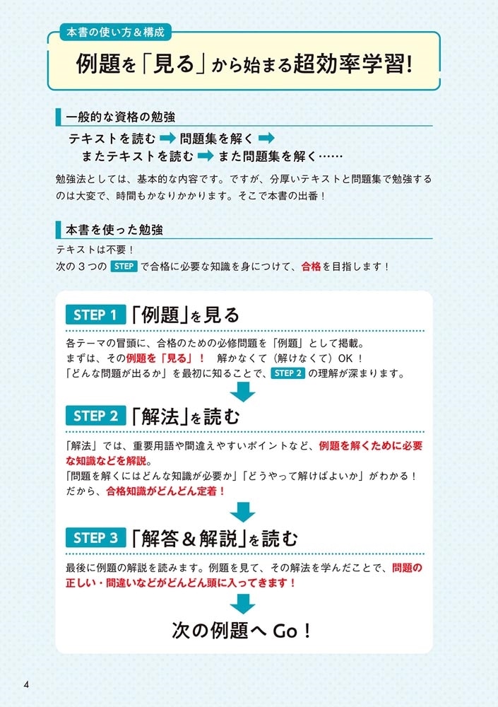 教育系YouTuberあこ課長の宅建士 テキストいらずのすごい問題集 2026年度版