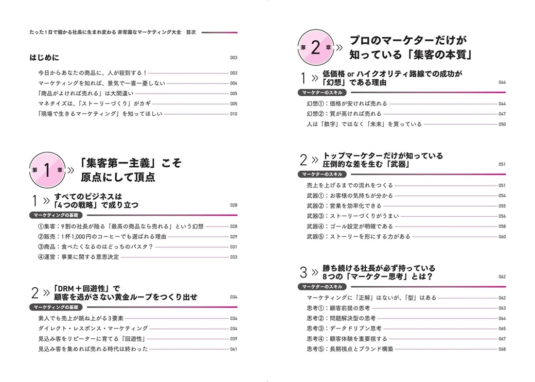たった1日で儲かる社長に生まれ変わる  非常識なマーケティング大全