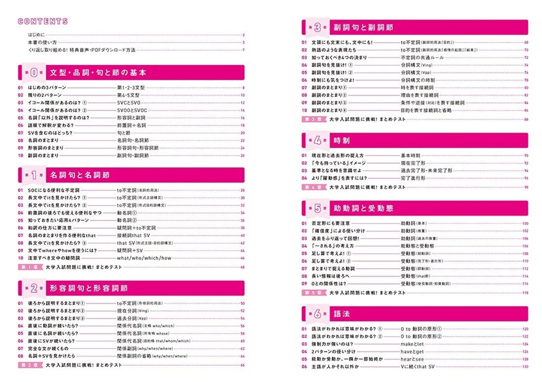 大学入試　くり返し解いて身につく　英文解釈１冊目のドリル