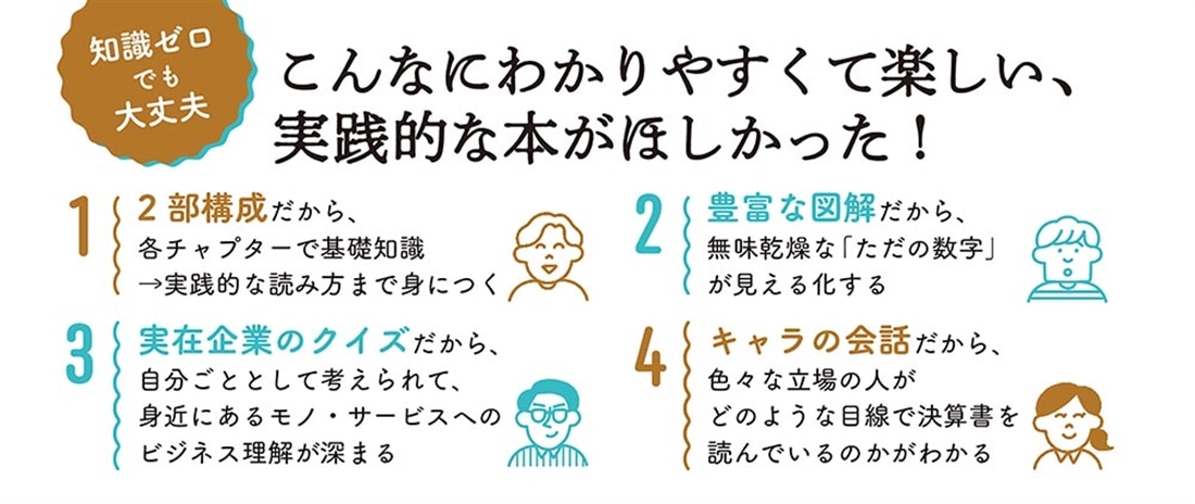 【改訂版】 会計クイズを解くだけで財務３表がわかる 世界一楽しい決算書の読み方