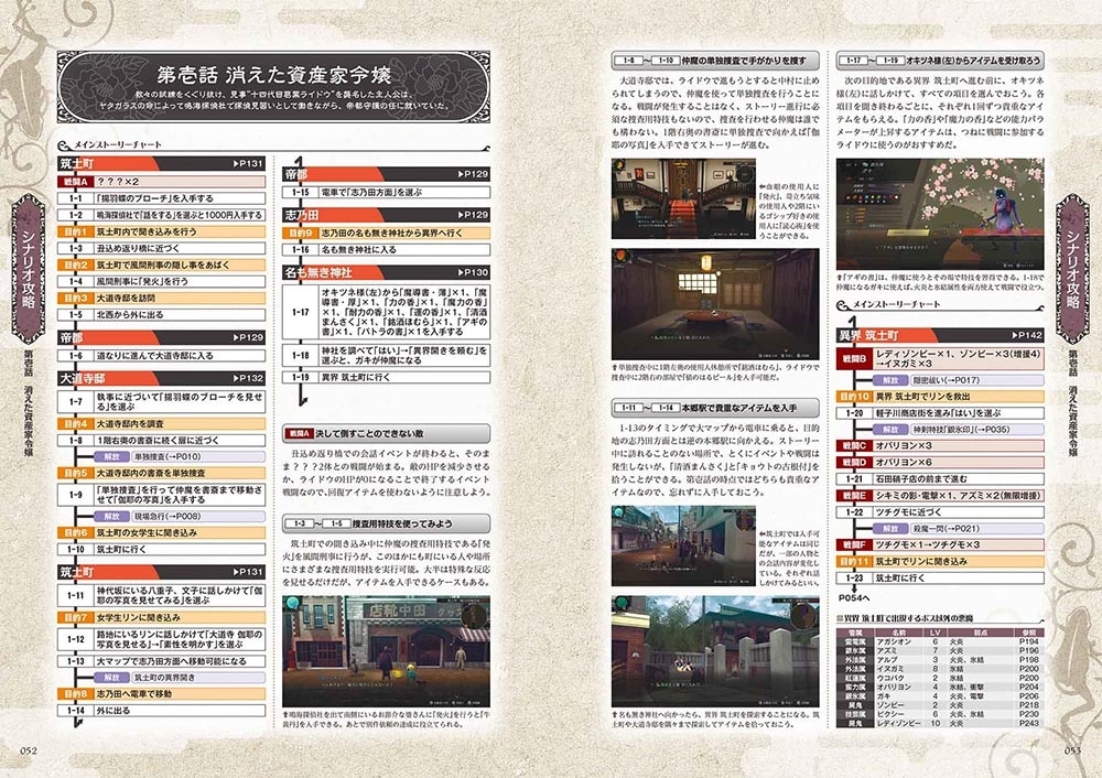 RAIDOU Remastered: 超力兵団奇譚 超公式完全攻略本