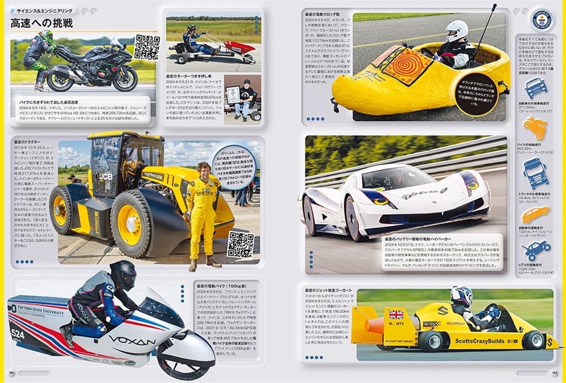 ギネス世界記録2026