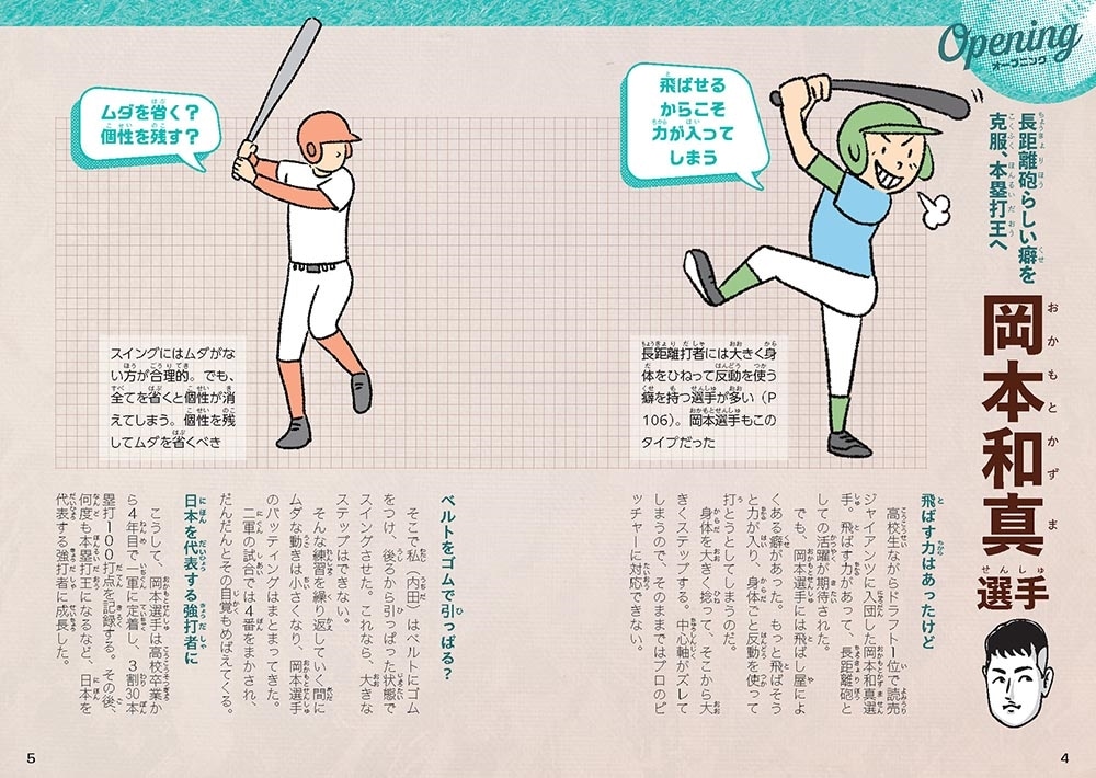 マンガでわかる プロのコーチが教える はじめてのバッティングレッスン