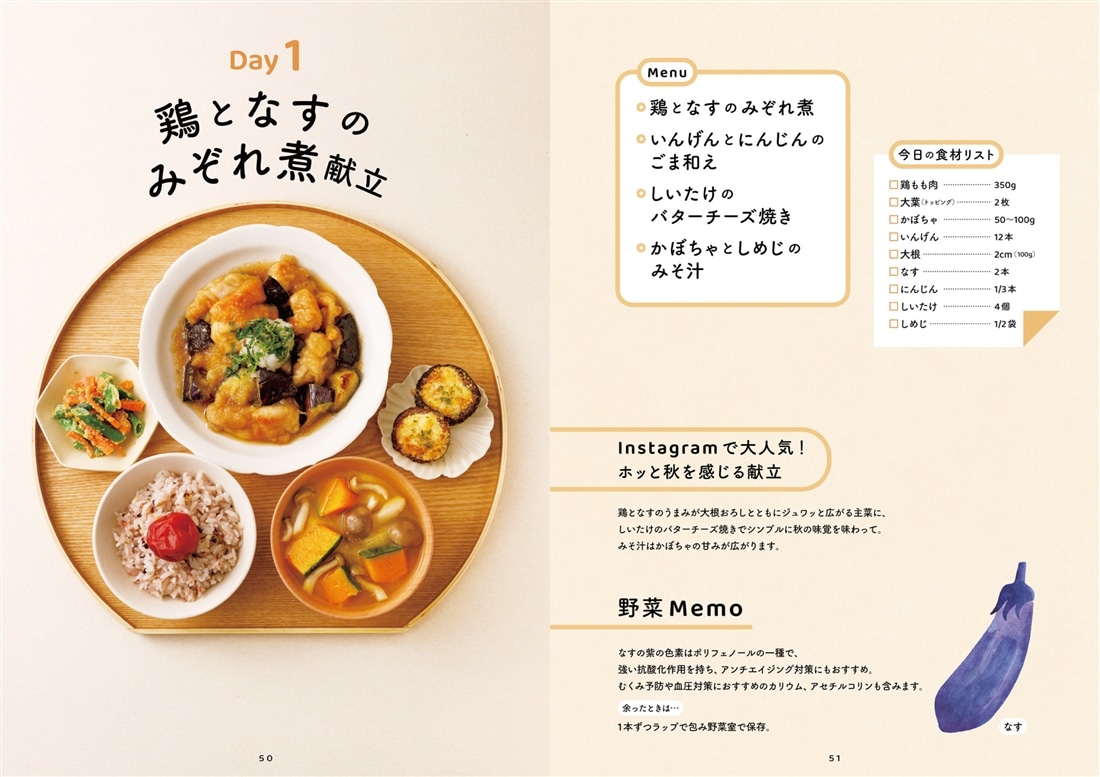 料理が楽しくなる おぼんごはん 旬を味わう簡単献立