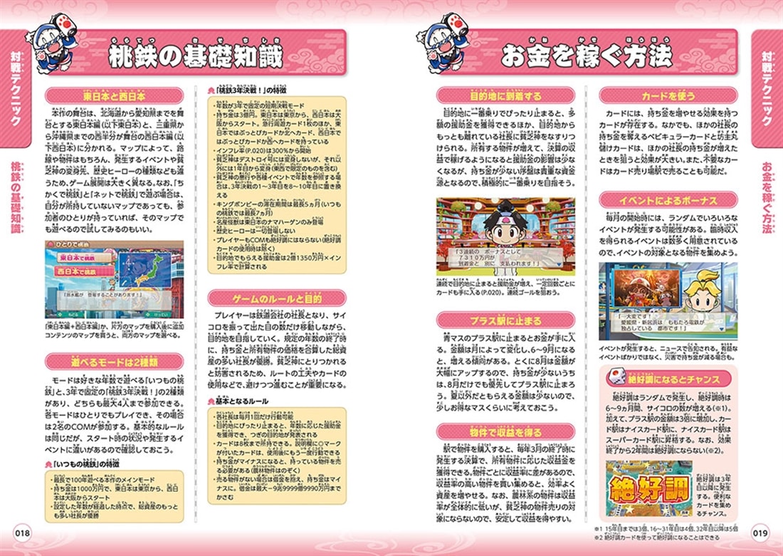 桃太郎電鉄２ ～あなたの町も きっとある～　公式ガイドブック