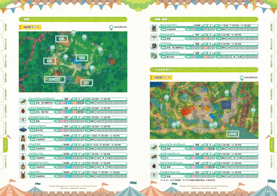 牧場物語 Let's！風のグランドバザール 公式パーフェクトガイド