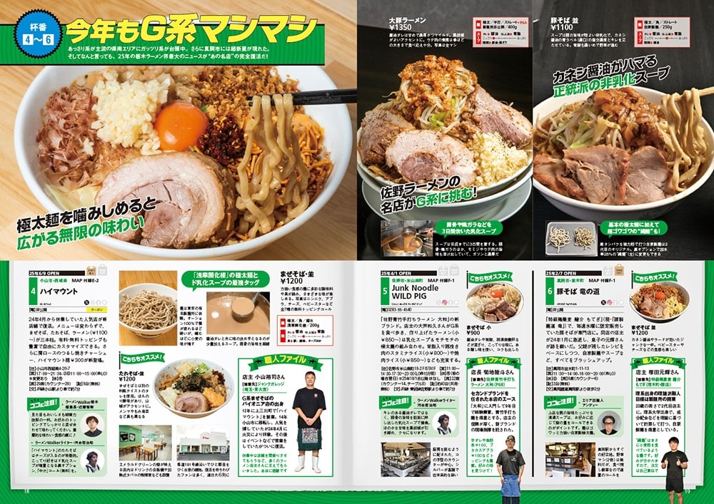 ラーメンWalker栃木2026 ラーメンウォーカームック