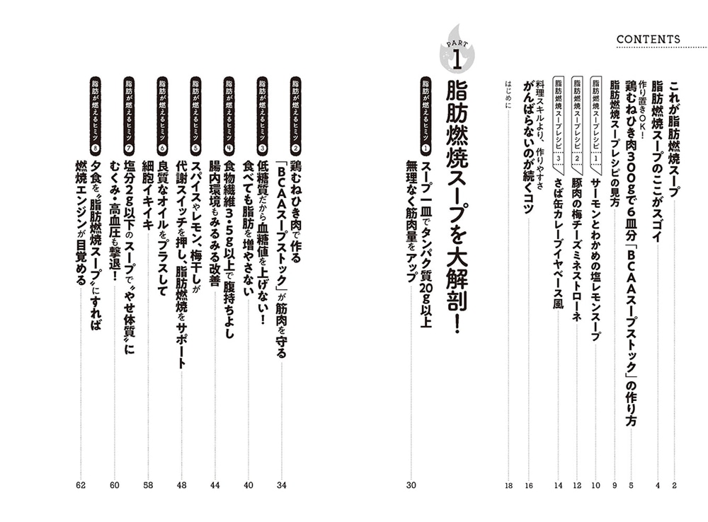 肝臓から脂肪を落とす 脂肪燃焼スープ