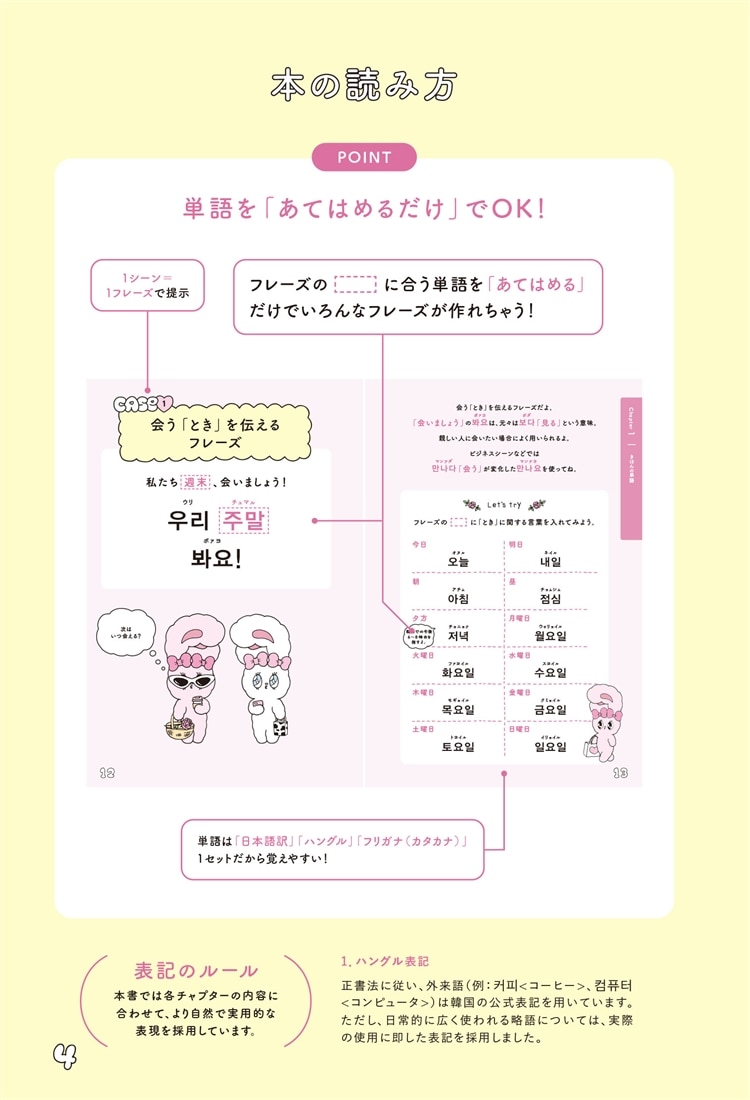 エスターバニー　使える韓国語単語＆フレーズ集