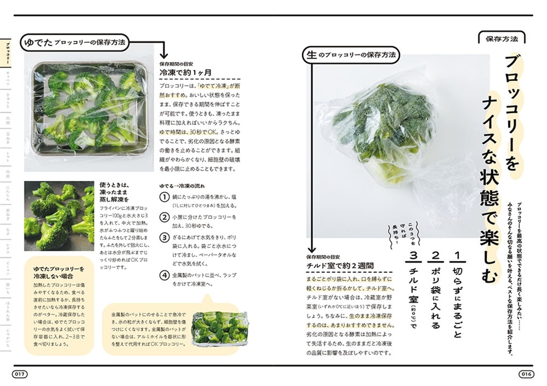 いつものごはんが10倍おいしい！バズ農家が教える お野菜ときめきトリセツ
