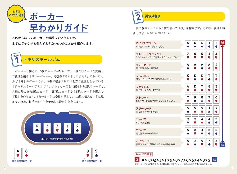 図解でわかる！ 知識ゼロからはじめるポーカー超入門