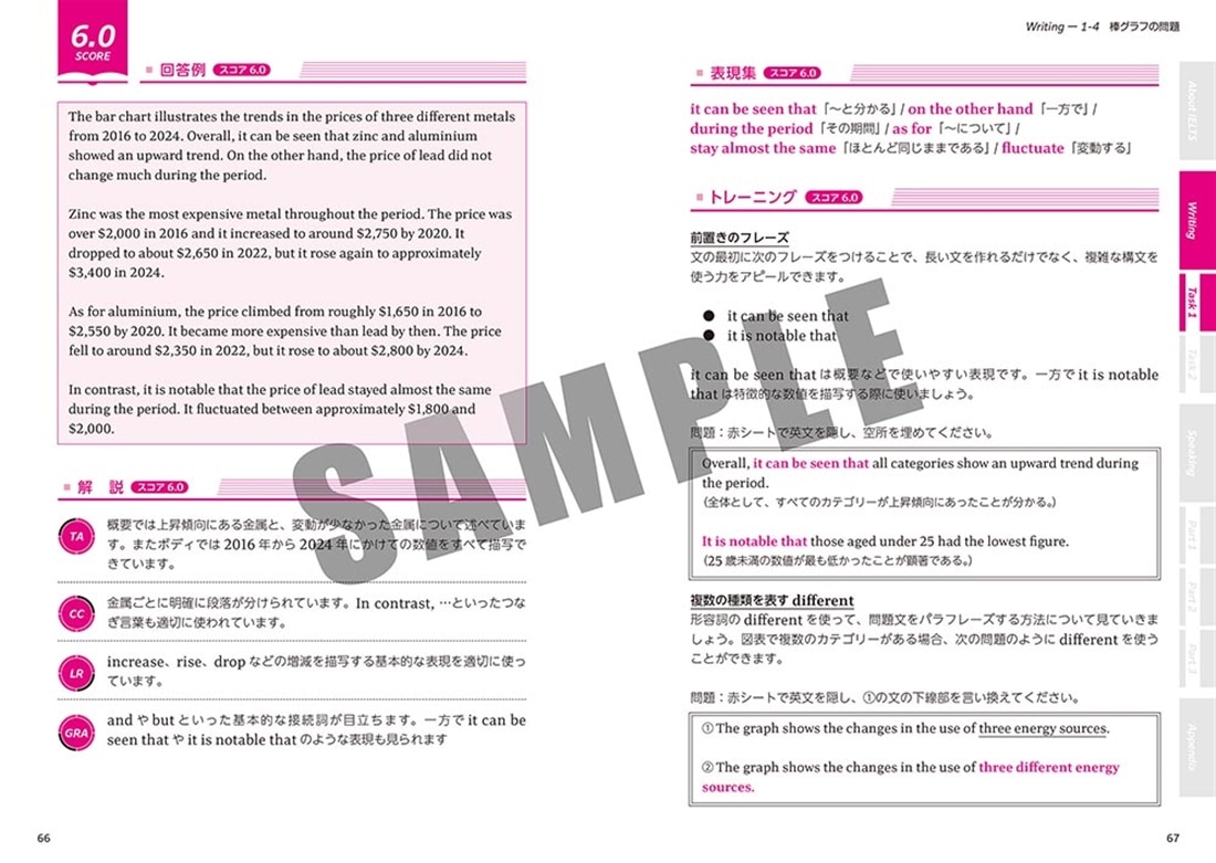 1.0ずつスコアを上げる　IELTS ライティング・スピーキングの教科書