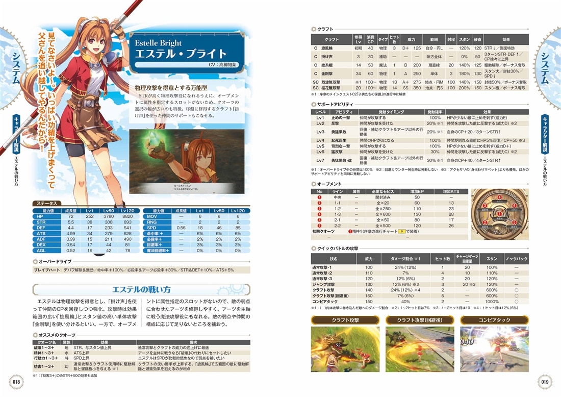 日本ファルコム公式 空の軌跡 the 1st ザ・コンプリートガイド