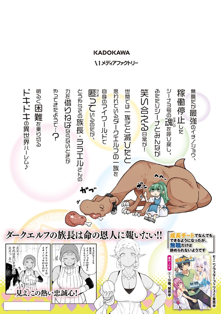 成長チートでなんでもできるようになったが、無職だけは辞められないようです　29