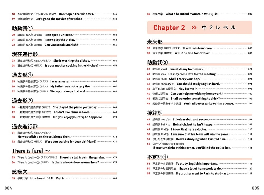 改訂版　世界一覚えやすい　中学英語の基本文例１００