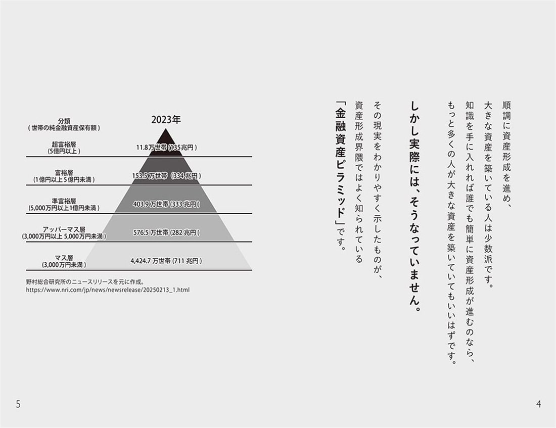 給料だけでは、お金持ちになれないから 32歳会社員が資産1億円にする、ほったらかし王道投資
