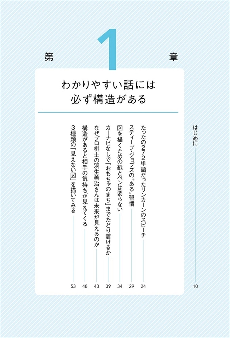 話のうまい人は頭のなかで「見えない図」を描いている