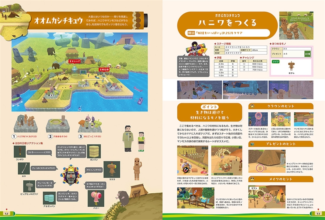 ワンス・アポン・ア・塊魂　イマとムカシにくわしいガイドブック 書籍単品