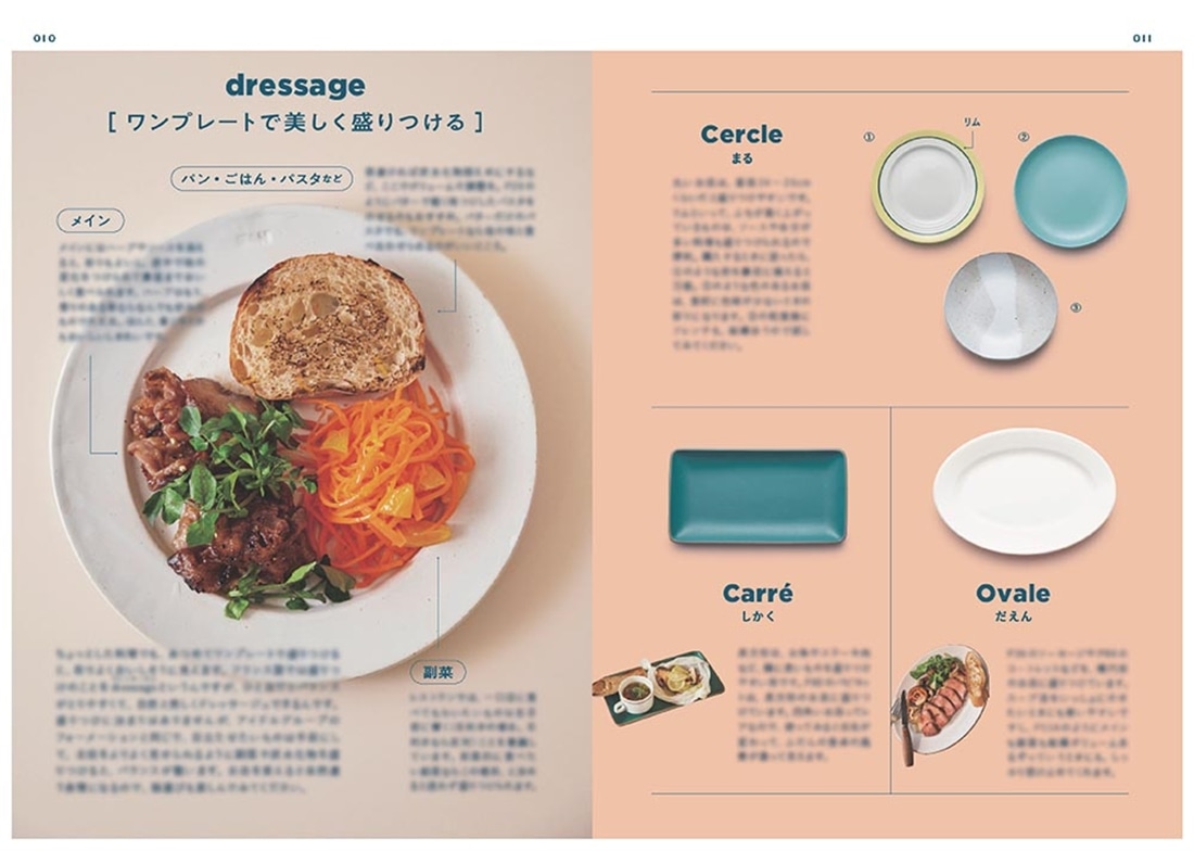 仕事終わりの20分フランスごはん 一流シェフの、おうちワンプレート