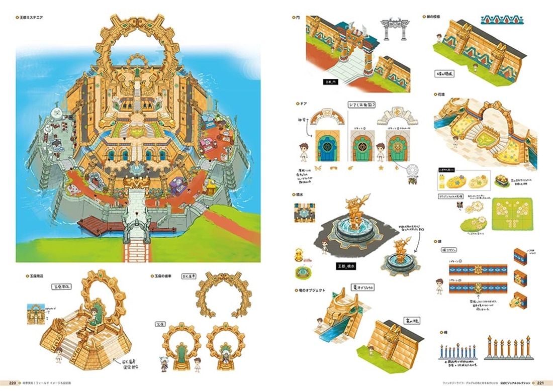 ファンタジーライフｉ グルグルの竜と時をぬすむ少女　公式ビジュアルコレクション 書籍単品