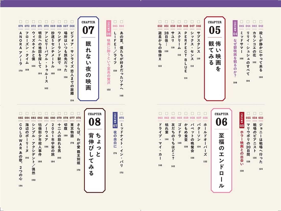 20代のうちに観ておきたい映画100