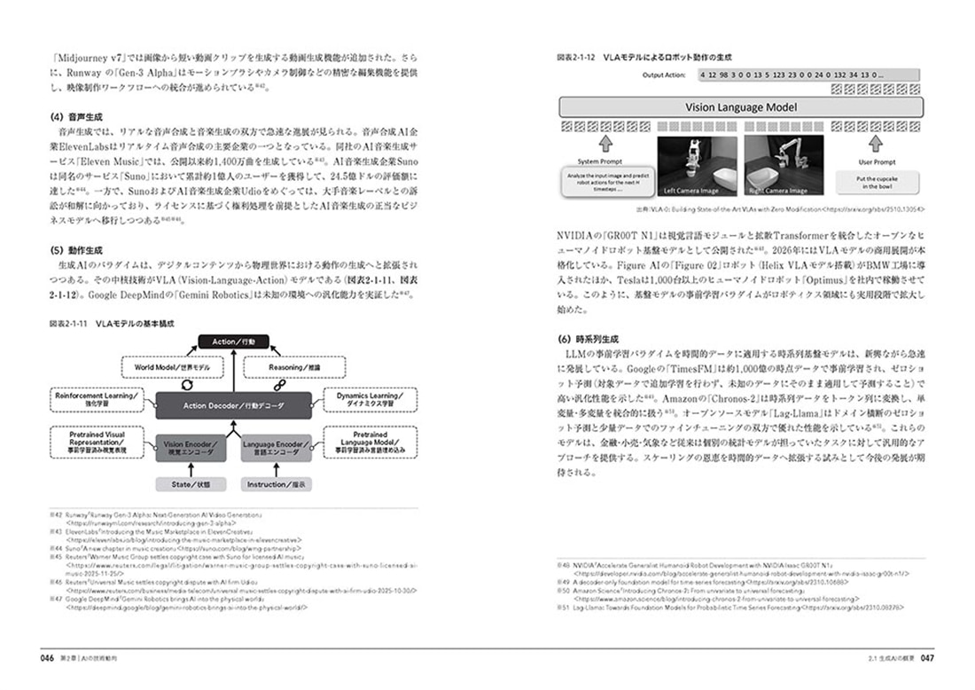 AI白書2026