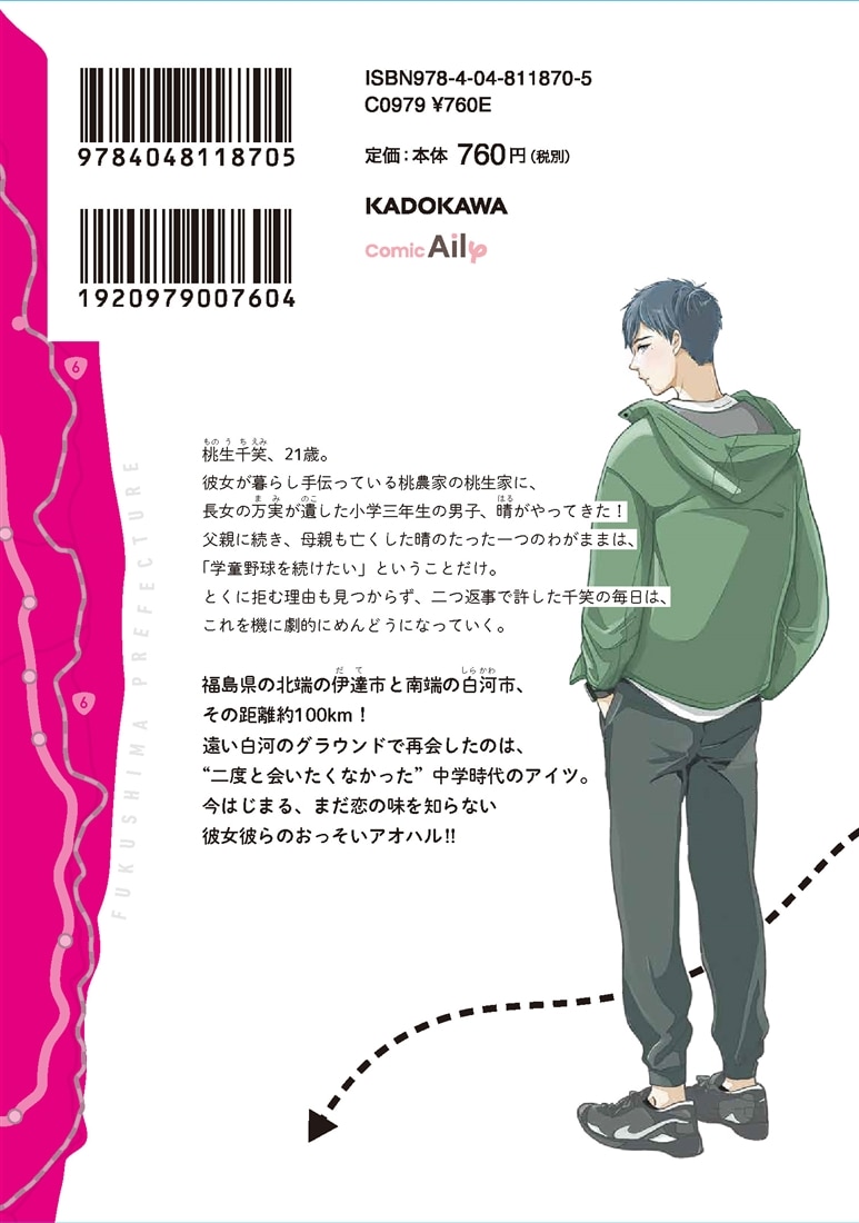 中通りダイアリー 1