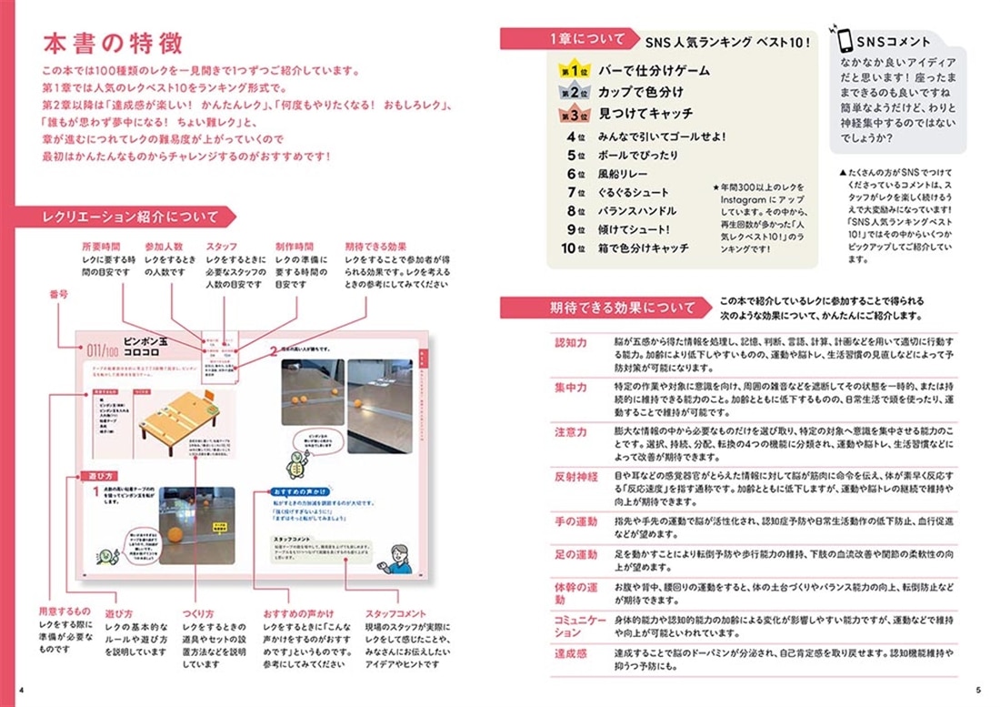 アイデア日本一！　みんなのレクリエーション大全100 シニアが楽しめて盛り上がる！