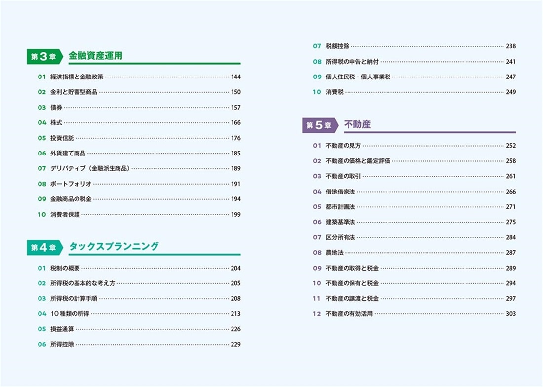 改訂版 この1冊で合格！ 岩田美貴のFP3級 最短完成テキスト