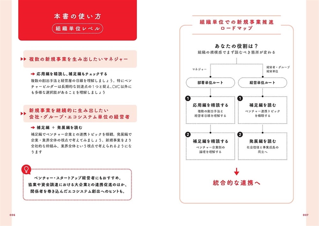 新規事業の本質 世界レベルの「理論」と「現場知」で描く全体地図
