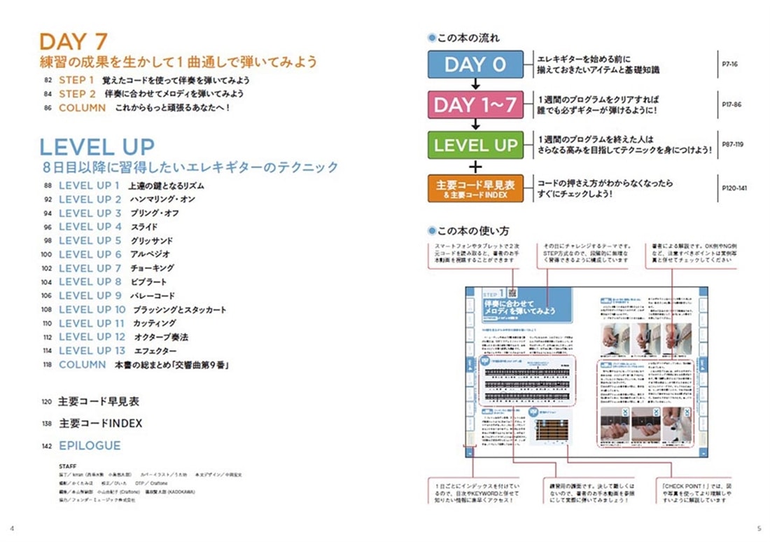 ギターが７日間でいきなり弾けるようになる本 写真＆図解でわかる！