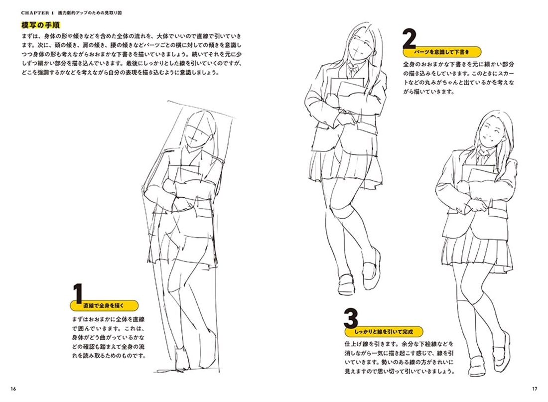 コンパクト版 神技作画　【初級編】顔と身体の描き方