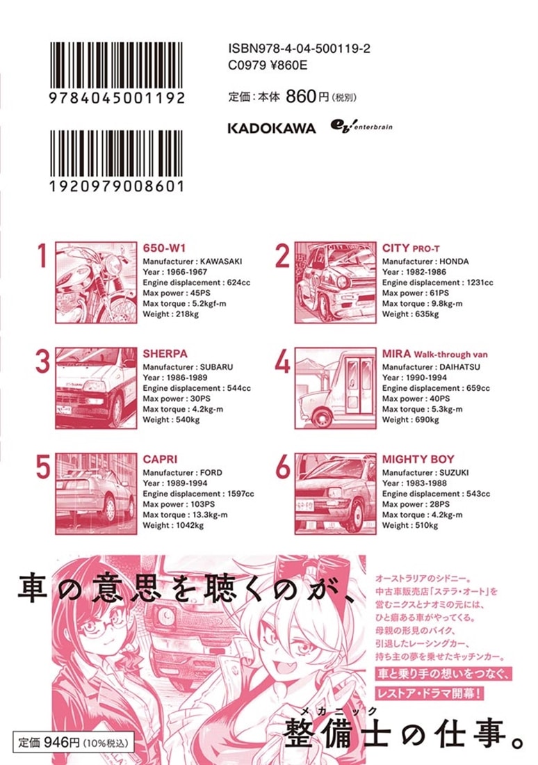 レストア！ ～改造車工房へようこそ～　１