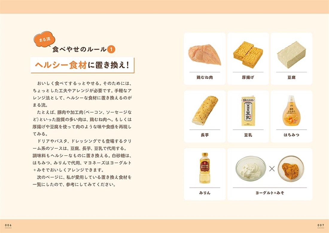 これ以上ラクできない！　1品完結！ 究極のマジやせ黄金比レシピ
